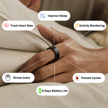 Evolva Smart Ring